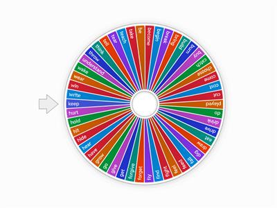 Regular and Irregular verbs 
