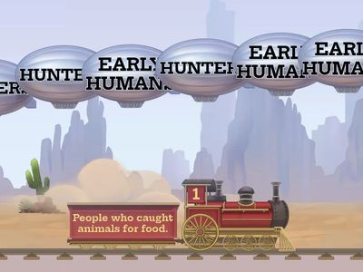 Lifestyle of Early Humans (Part 1)