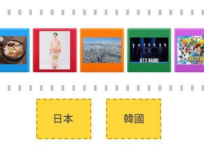 日韓經濟與品牌