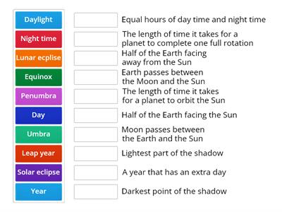 Earth, Sun and Moon