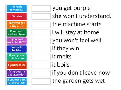 ZERO FIRST CONDITIONAL