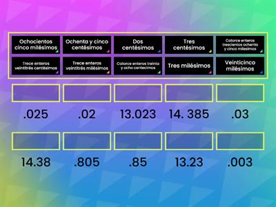 LECTURA Y ESCRITURA DE NUMEROS DECIMALES