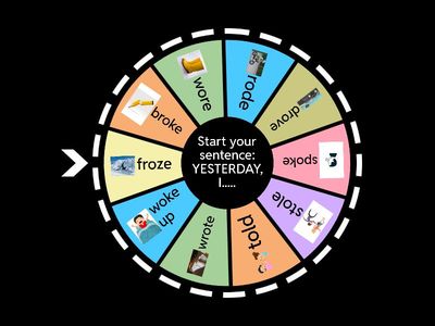  Irregular past tense sentences spoke broke drove wrote