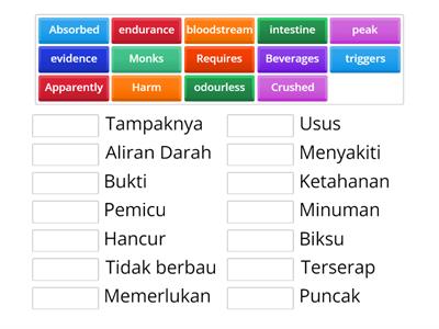 Hortatory Exposition Text (Vocabularies)