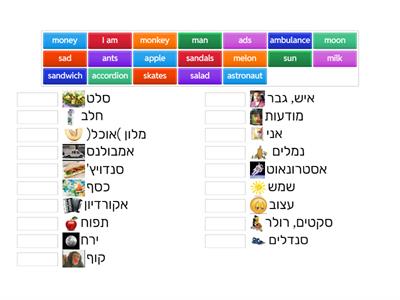 entry point 1 unit 1