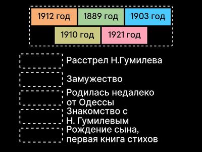 Заполните структурно-смысловую таблицу