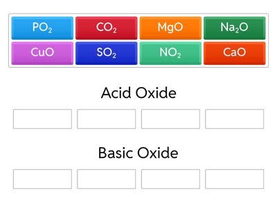 Metal and Nonmetal Oxide