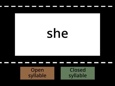 Open or closed syllable