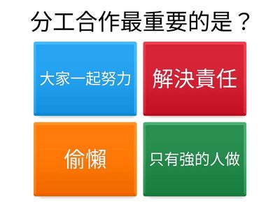 學障性別平等-情緒與人際互動小測驗