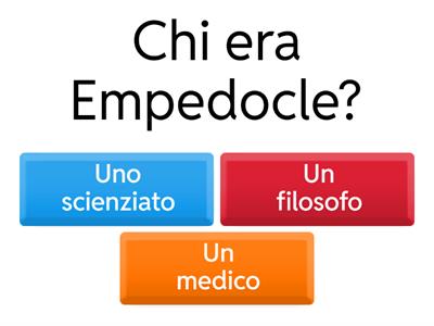 Empedocle e la teoria dei quattro elementi