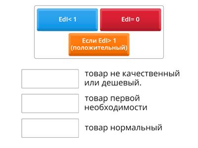 Тема 3.3.Численное значение коэффициента эластичности спроса по доходу