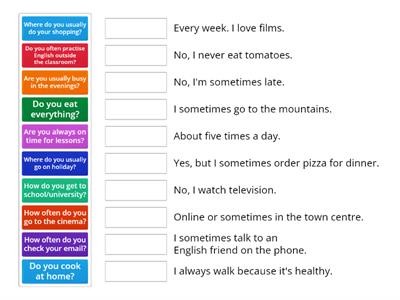 ADVERBS OF FREQUENCY / TIME EXPRESSIONS - IB7