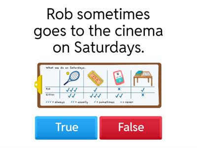 37-1 Sometimes, usually, never