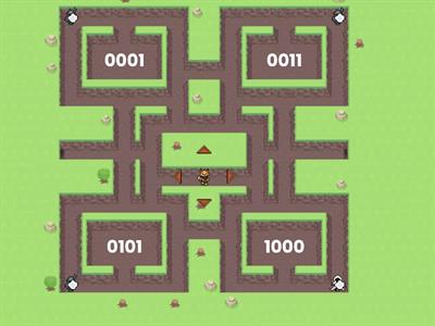 4 BIT BINARY NUMBERS