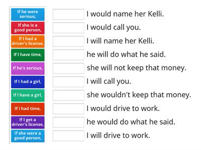 Real and unreal conditionals: Form and meaning.