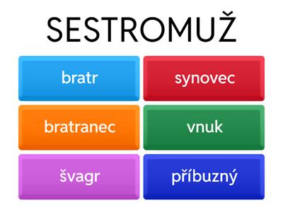 Novotvary jazykových puristů