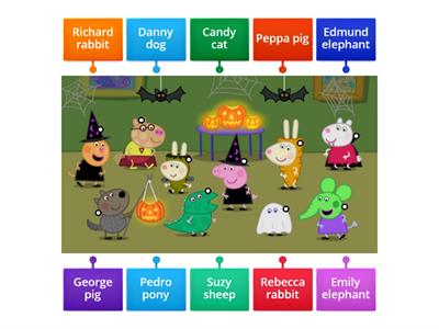 Peppa pig Pumpkin party