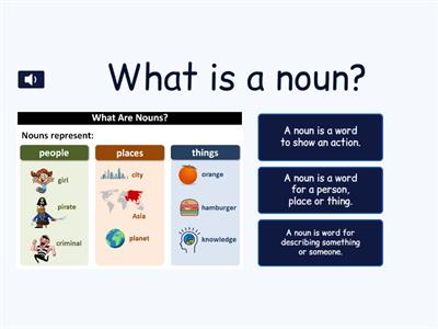 Common Nouns and Proper Nouns