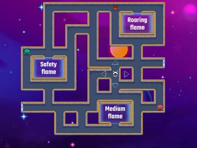 Hazard symbols and lab apparatus quiz