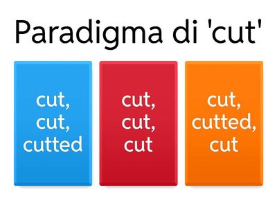 Verbi Irregolari in Inglese 