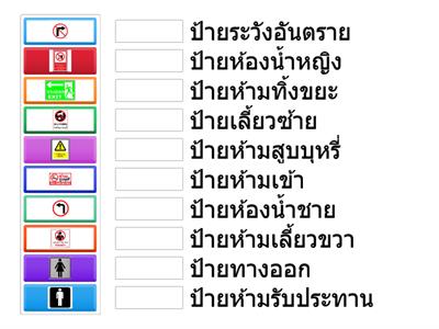 ภาพและสัญลักษณ์รอบตัวเรา 