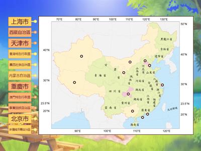 2上L1中國行政區_(1)直轄市,自治區,特別行政區