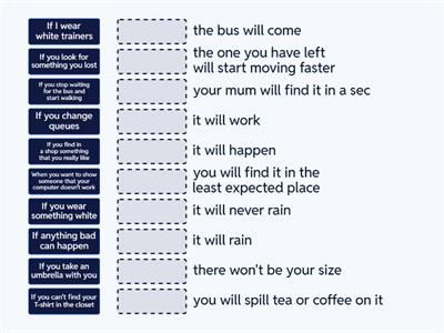 Murphy's law First conditional