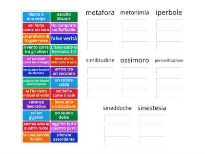 figure retoriche di significato