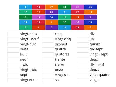 Les Nombres 1-31