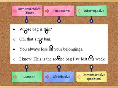 Types of Determiners