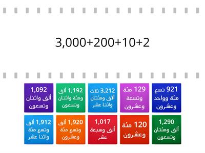 الاسم الموسع والعدد بالكلمات للصف الثالث بشرى الزيادنة