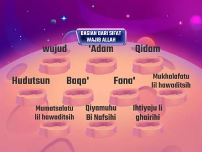 SIFAT WAJIB ALLAH