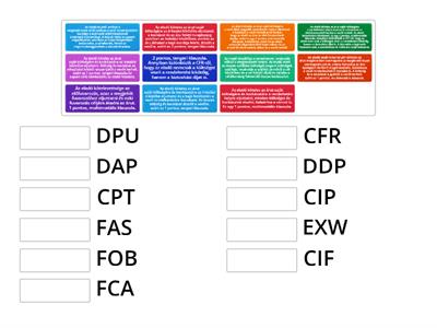 INCOTERMS 2020 klauzulák