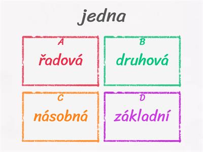 Číslovky