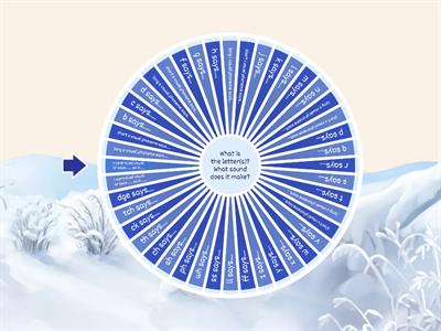 Warm up Phoneme (Sound) Wheel