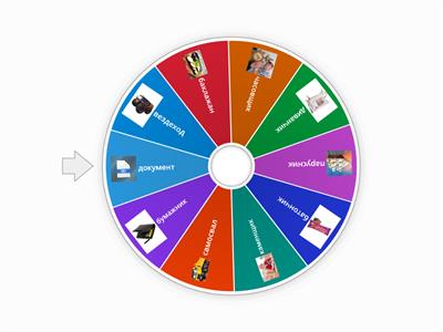 Слоговая структура слова 9 класс