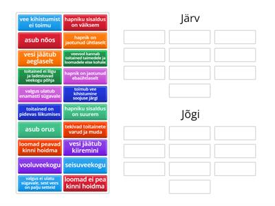 Keskkonnatingimused jões ja järves