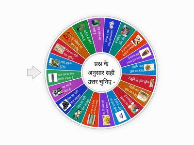 ओ की मात्रा 