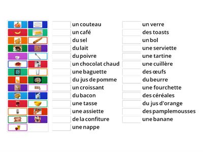 Fr_1_6.1_Vocabulaire Le petit-déjeuner et le couvert