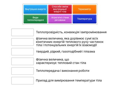 Теплові явища