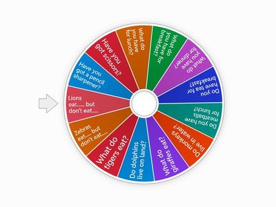 Personal questions KIDS 2