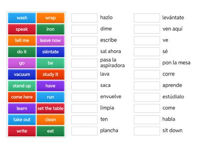Affirmative Tu Commands