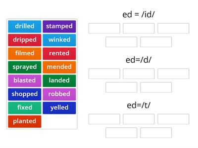 Suffix -ed as /id/, /d/, or /t/ sounds