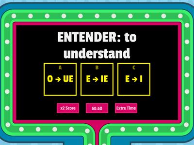 Realidades 2 ch 1A  Stem-Changing Verbs