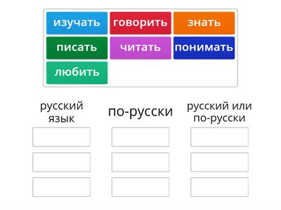 русский VS по-русски