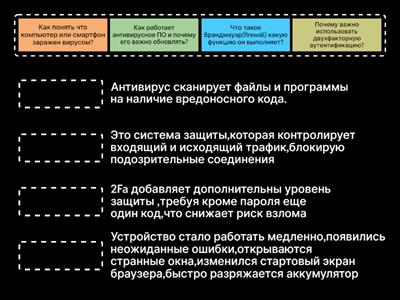 кибербезопасность