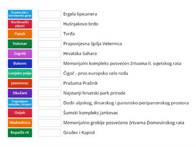 Prirodna i kulturna baština Nizinske Hrvatske 