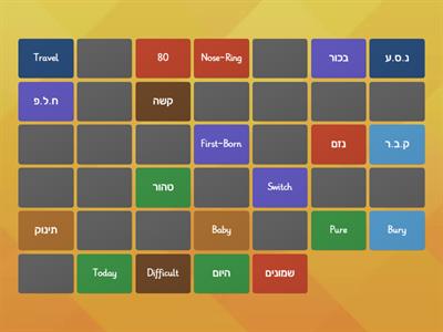 Milim Week 14, 16, 17 and 18