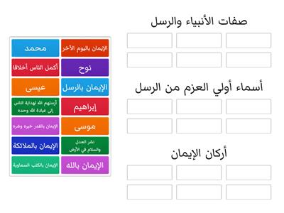 الإيمان بالرسل 1صف ثاني 