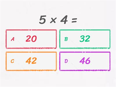 Repaso de diversas tablas de multiplicar